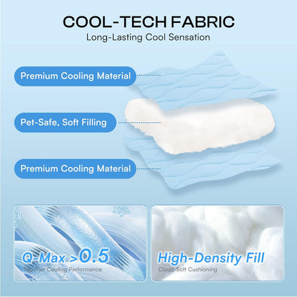 PRIMEDRUM COOLREST — COOLING BLANKET