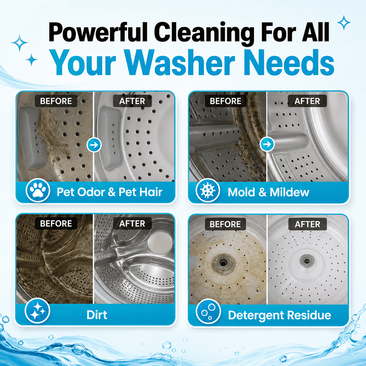 PRIMEDRUM - WASHING MACHINE CLEANER PRO