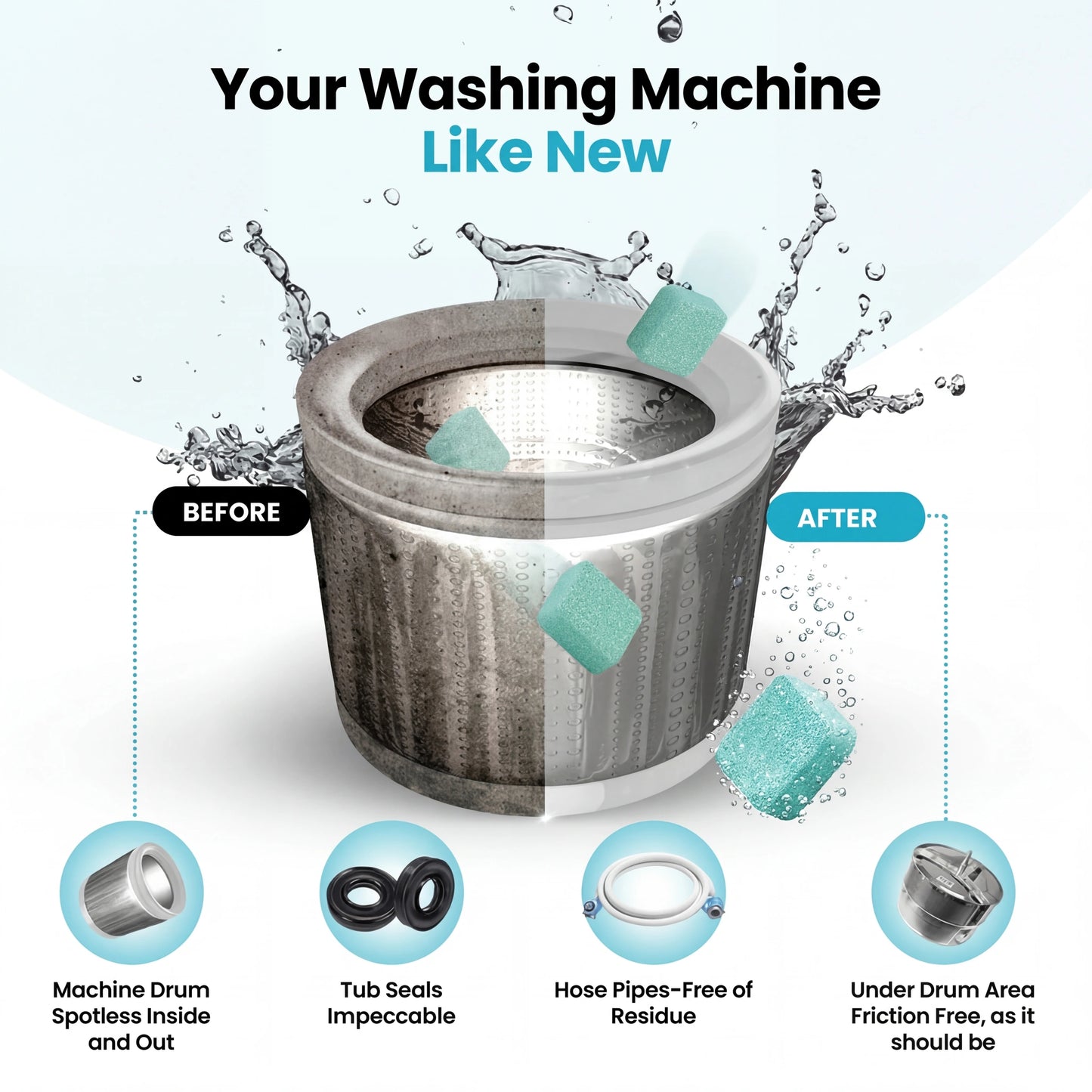 PRIMEDRUM - WASHING MACHINE CLEANER PRO