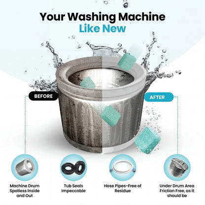 PRIMEDRUM - WASHING MACHINE CLEANER PRO