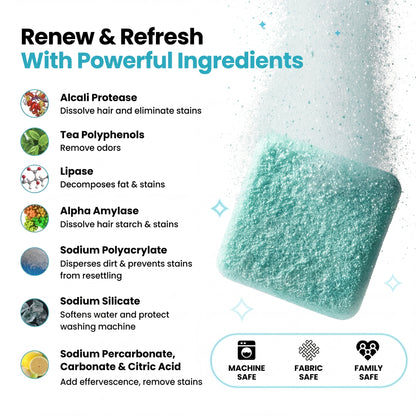 PRIMEDRUM - WASHING MACHINE CLEANER PRO