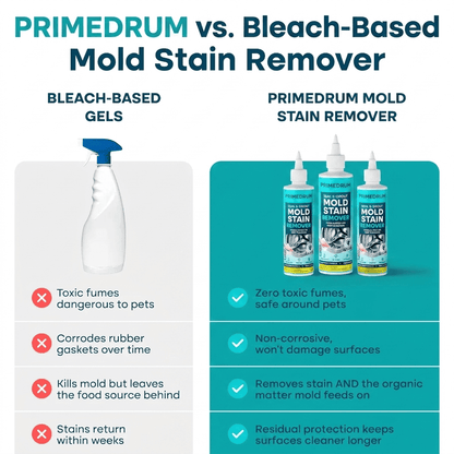 MOLD STAIN REMOVER