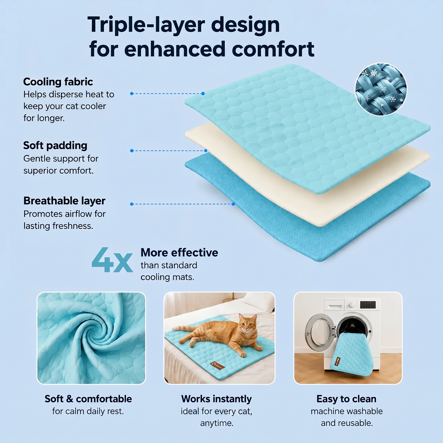 CoolRest – More Coolness and Rest for Your Cat
